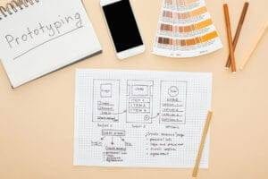 Website Design Jacksonville FL